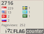 free counters