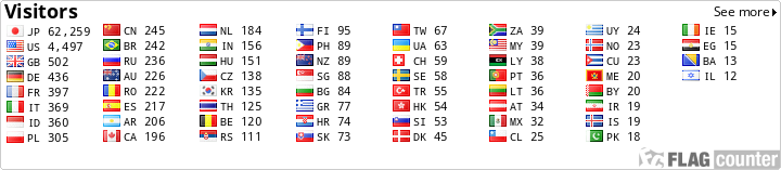 free counters