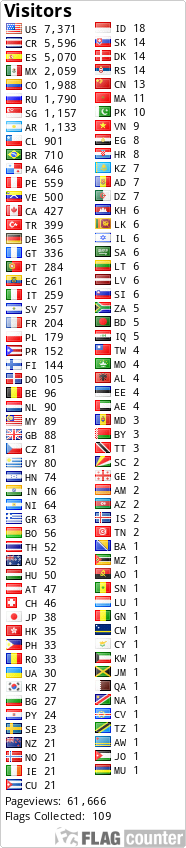 free counters