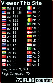free counters