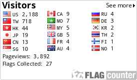 free counters