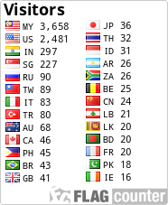 free counters