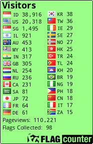 Flag Counter