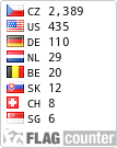 Státy, odkud byla stránka navštívena