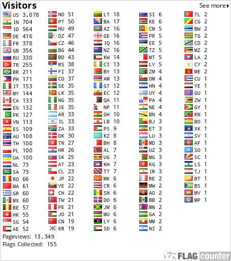 Flag Counter