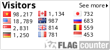 free counters