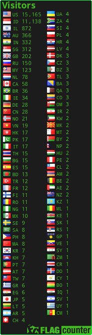 Flag Counter