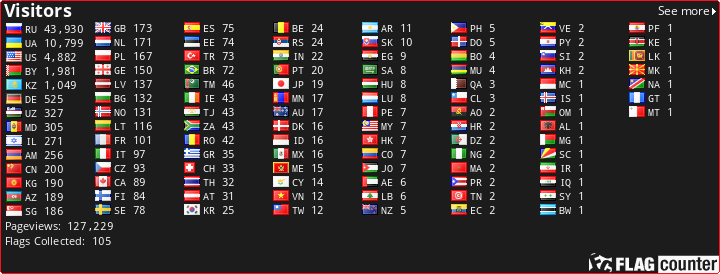 Free counters!