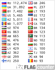 Free counters!