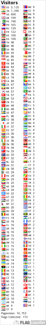 free counters