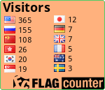 free counters