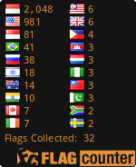 Flag Counter