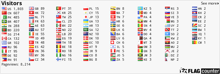 free counters