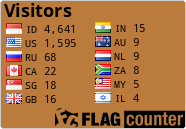 Flag Counter