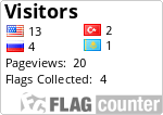 free counters