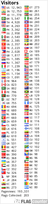 free counters