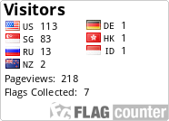 free counters