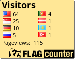 free counters
