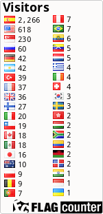 free counters