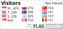 free counters