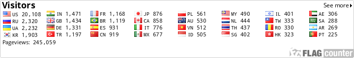 Flag Counter