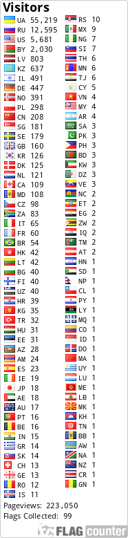 free counters