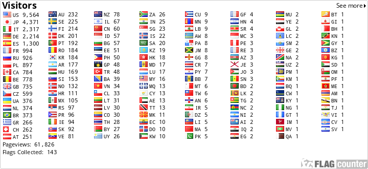 free counters