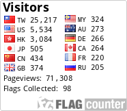 free counters