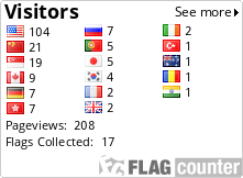 Flag Counter