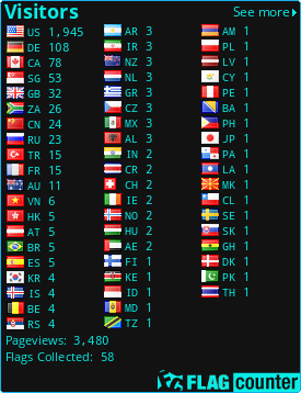 Flag Counter