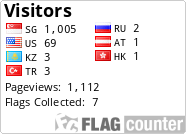 free counters