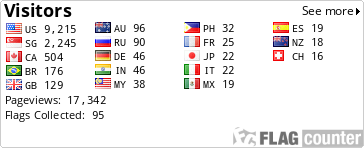 free counters