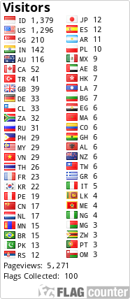 Free counters!