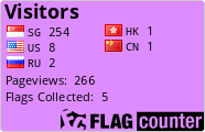 free counters