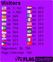 free counters