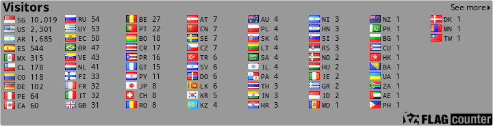 free counters