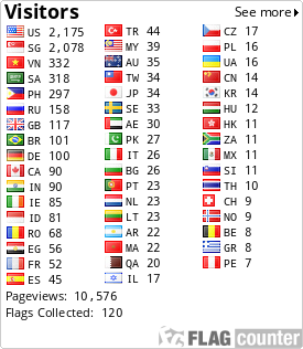 free counters