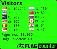 free counters