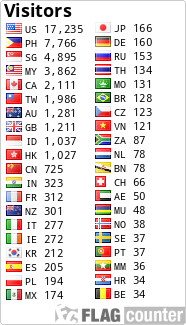free counters