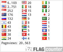 free counters