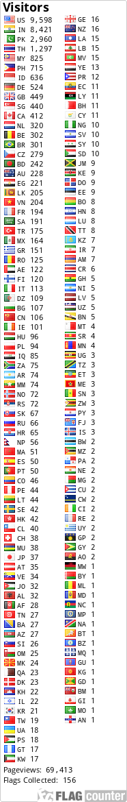 free counters