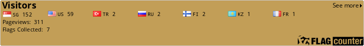 free counters