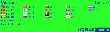 free counters