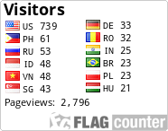 free counters