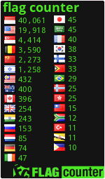 free counters