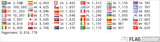 Flag Counter