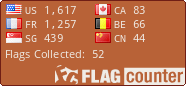 Flag Counter