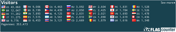 free counters