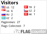 Free counters!