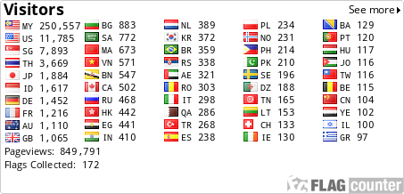 free counters